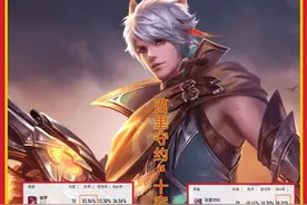 深度解读新赛季Ban率第一的百里守约，细数玩家最容易忽略细节图片