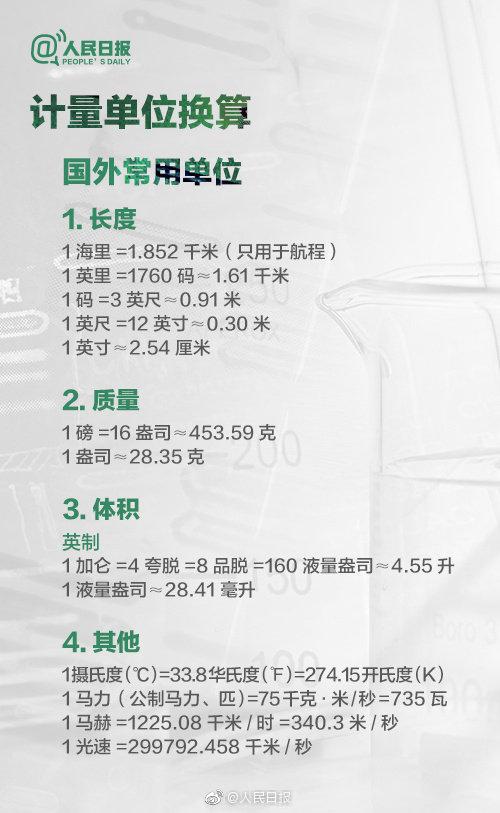 【一克拉等于多少克？答不上来的速速转发学习】