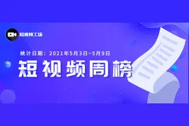 抖音火山版被判赔偿腾讯800万 | 短视频周榜图片