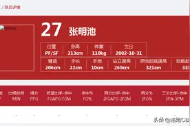 CBA三消息：广东出现内线双塔，阿公子迎来爆发，阿迪力首秀砍2分图片