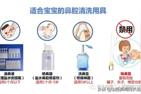 长治二院：清、白、黄、绿，从宝宝流涕颜色看病因图片