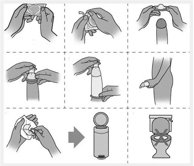 这些性知识不可怕,可怕的是你还不知道!