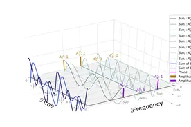 机器人应用无线图传数传实测、应用方案及选型图片