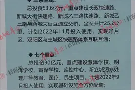 净月全新规划图曝光！未来这样发展图片