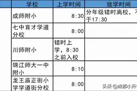 成都各校作息时间表汇总！含七中、石室、嘉祥、成外、天七等图片