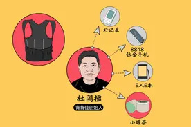 漫热点丨背背佳20年：从风靡全国到被母公司抛售图片