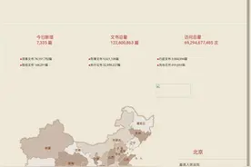 登录这两个网站，你就知道有没有涉及诉讼，有没有失信图片