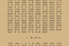 最新！2020年西泠印社社员名录权威发布图片