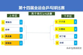 全运乒乓｜男子单打四强出炉，王楚钦整个状态气势都上来了图片