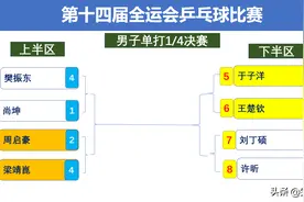全运乒乓｜男子单打四强出炉，王楚钦整个状态气势都上来了图片