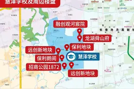2021年长春各区学区房范围确定了！地图演示包括新盘图片