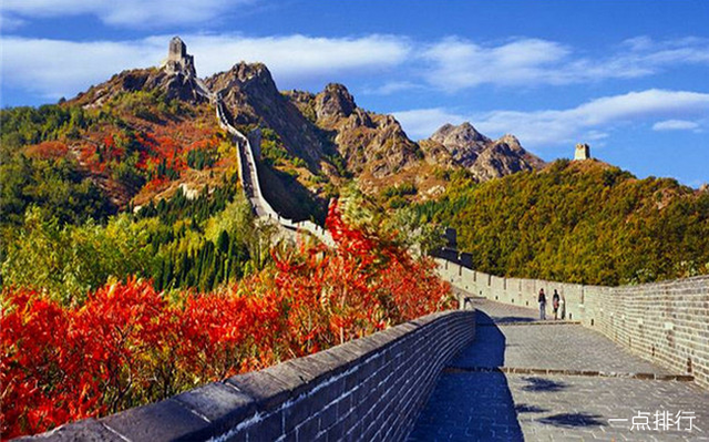 秦皇岛十大旅游景点（秦皇岛十大著名旅游景点）