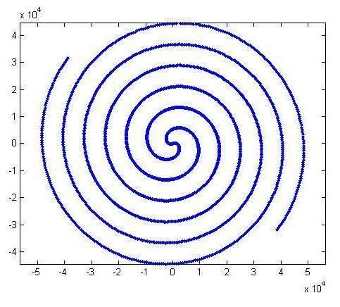 《最强大脑》您有一份项目规则攻略，请注意查收