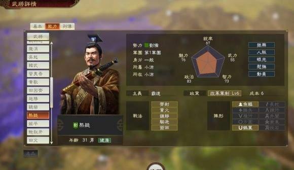 三国志14特典武将评级