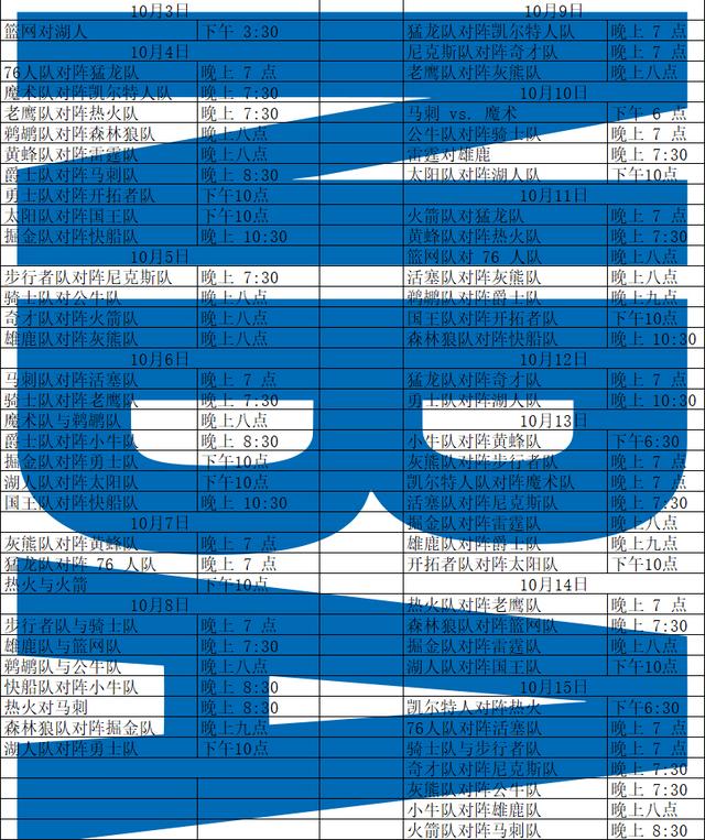 nba2021季前赛完成赛程,以及一些重要的比赛时间