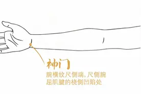 【每日一穴】越着急入睡，越睡不着？一招点穴术让你酣睡如泥！图片