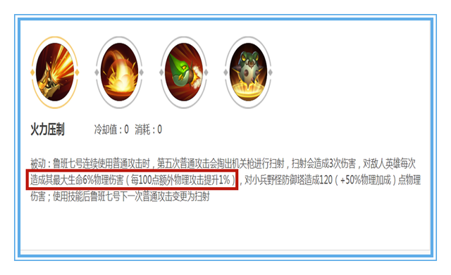 王者荣耀：末世即能吸血又加攻速，被动还强势，为啥几乎没人出呢