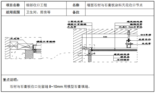 14个细部节点优化方案，极致细节之美，值得学习