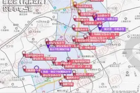 黄浦静安学区房价格大揭秘 请相信你的眼睛图片