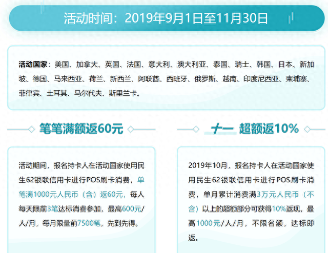 visa和万事达港澳台能用吗，国庆出去消费要花多少钱 配图11