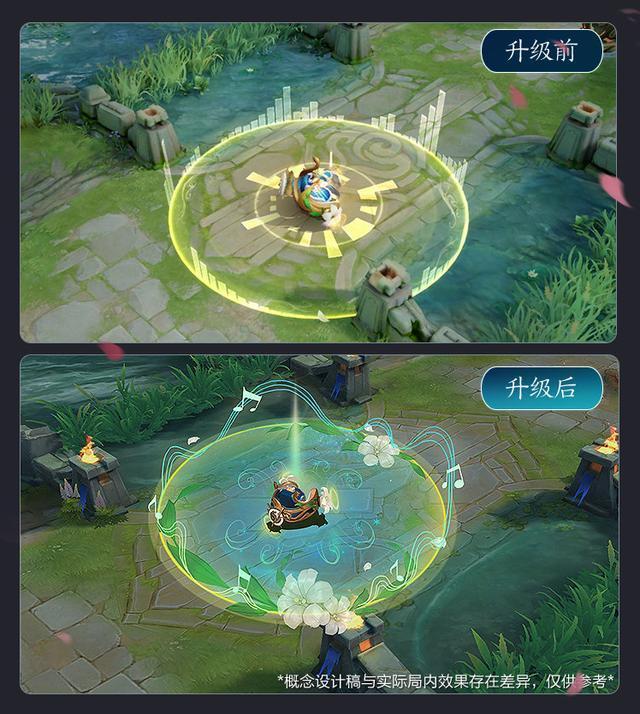 王者荣耀蔡文姬6元皮繁星吟游升级史诗，特效明显优化或将返场？