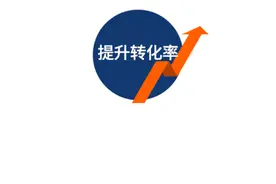突破独立站转化瓶颈，4个关键步骤帮你搞定图片