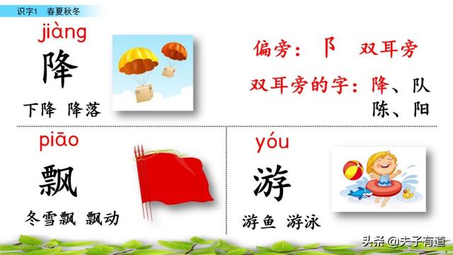 部编版一年级下册语文《春夏秋冬》知识点+图文讲解，给孩子预习
