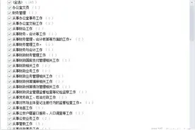 248人！广西公务员考试仅限女生报考的岗位图片