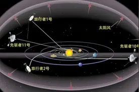 9.9级曲速引擎多厉害？2.87小时就能飞离太阳系，相当强悍图片