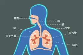 “洛神”小姐姐是如何在水中起舞的？图片