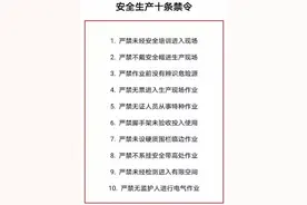 安全生产十条红线及十条禁令图片