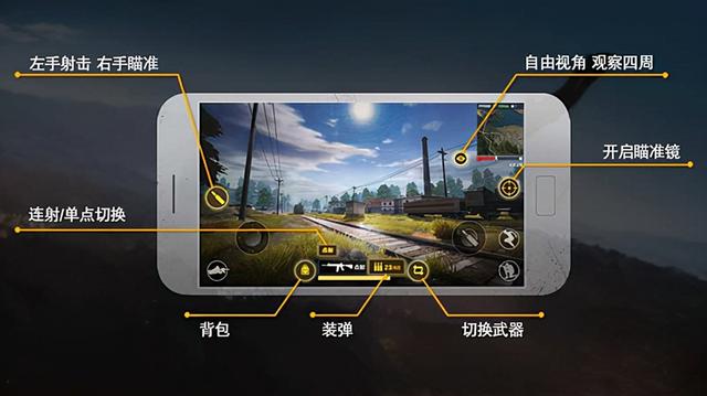 多人竞技类的枪战吃鸡手游：荒野行动