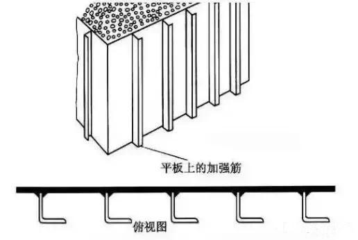 新型方柱扣的优势和施工流程(怎么焊角铁方形柱子) - 冷求网