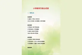 小学数学：6年公式大全，贴墙上背，孩子再笨，6年均分也能98+图片