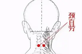 脖子酸、肩颈痛？按按这3处，轻松缓解图片
