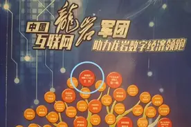 一战赚了1200亿，恐怖的王兴图片