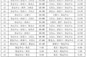快讯！邢台公交发车时间有变图片