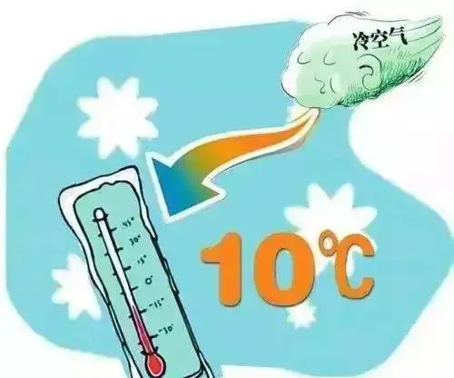 浦城:阴雨继续！全省最低温6℃，记得添衣哦！