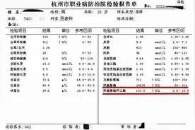 大力出奇迹？杭州25岁小伙健身过度致横纹肌溶解图片