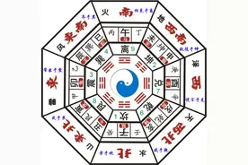 天干地支之五行时间图片