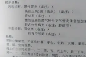 关于我岳父在中山三院住院的检查报告图片