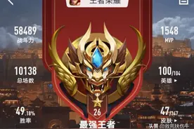 王者营地的“战斗力”，大神的看不准，混子一眼就知道图片