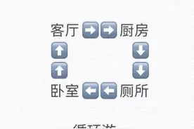 杭州健身老炮录了“宅家锻炼8式”，每天5分钟，锻炼心肺核心又减脂图片