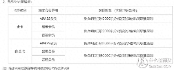 中行jcb借记卡，中国银行jcb借记卡 配图61