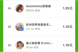 9月抖音电商直播榜出炉：28位主播月GMV破亿，10月将现新趋势？图片