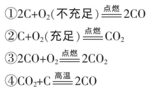 铁的铁三角化学方程式和离子方程式
