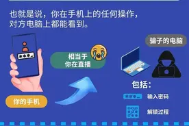 开个“屏幕共享”？开不得！图片