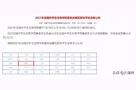 获奖名单公布 | 恭喜漳州这些学生图片