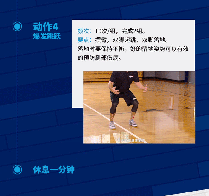 Jr. NBA居家篮球课第三课：梦幻脚步太难？看完包你学会