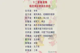 说放手就真的放手的星座：爱不到最后的人，就算了吧图片